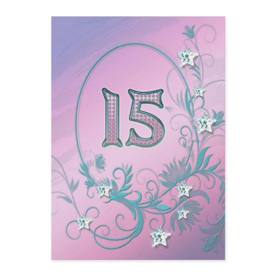 Birthday party  15 years old