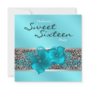 Black Teal Blue Leopard Birthday Party