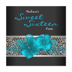 Black Teal Blue Leopard Birthday Party