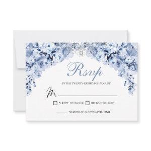 Dusty Blue Floral RSVP Enclosure Card