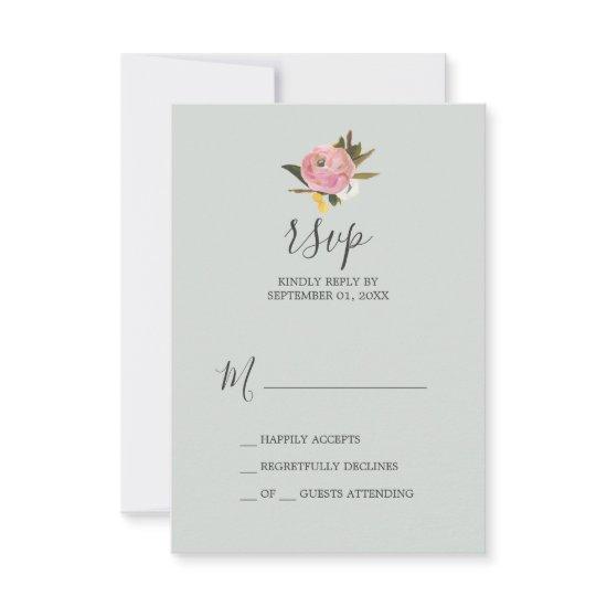 Painted Floral RSVP Card
