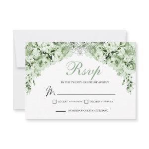 Sage Green Floral RSVP Enclosure Card